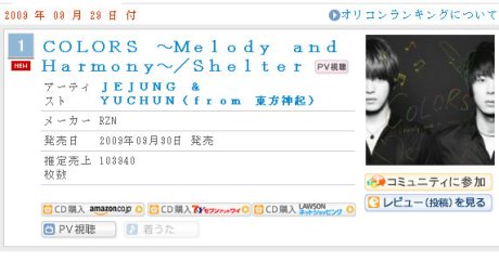 En el top del Oricon *Colors Melody and Harmony y 4th Live Tour Secret Code Tokyo Dome* 20090930_jaechunoricon_572