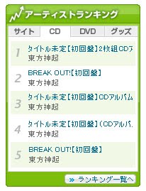 Tohoshinki domina los rankings de Avex 20100110-cd