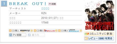 Max Matsuura’s Blog “Break Out!” Oricon-break-out