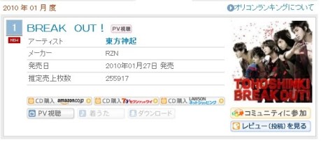 “Break Out!” Primeer lugar en el Oricon Chart mensual!!! ^^ Oricon